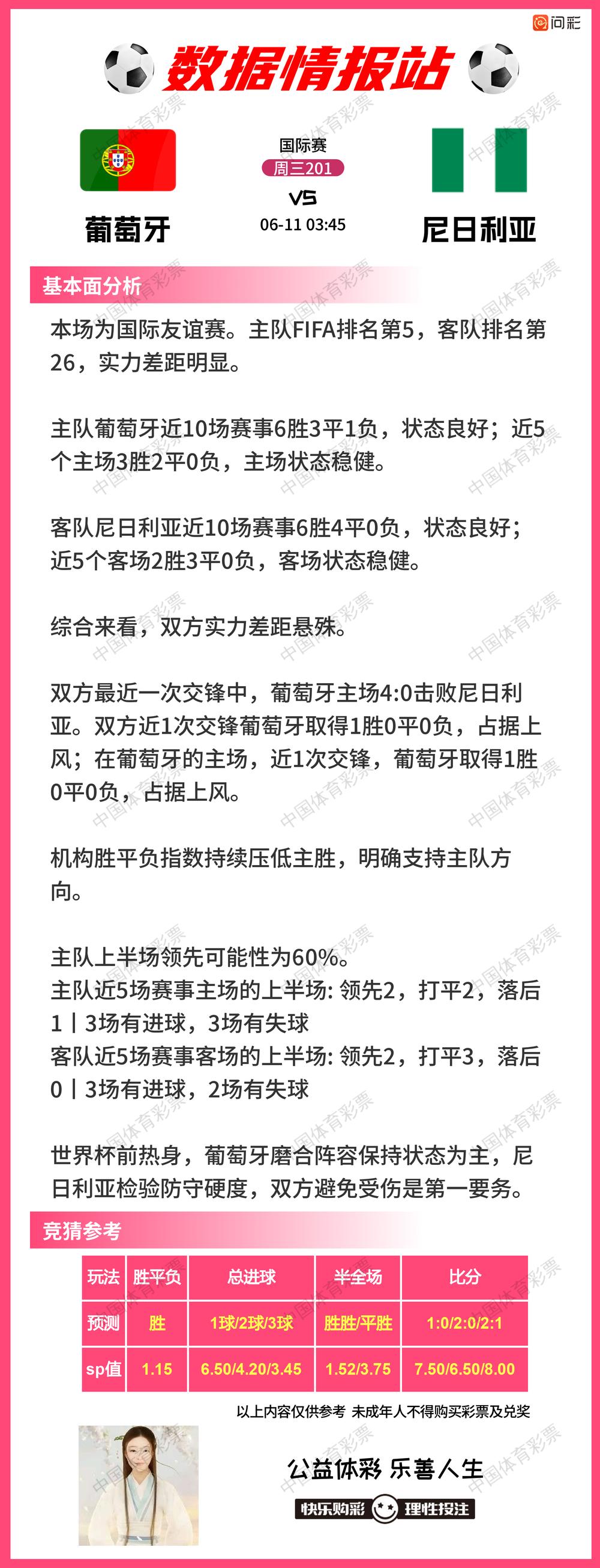 6.10数据情报站