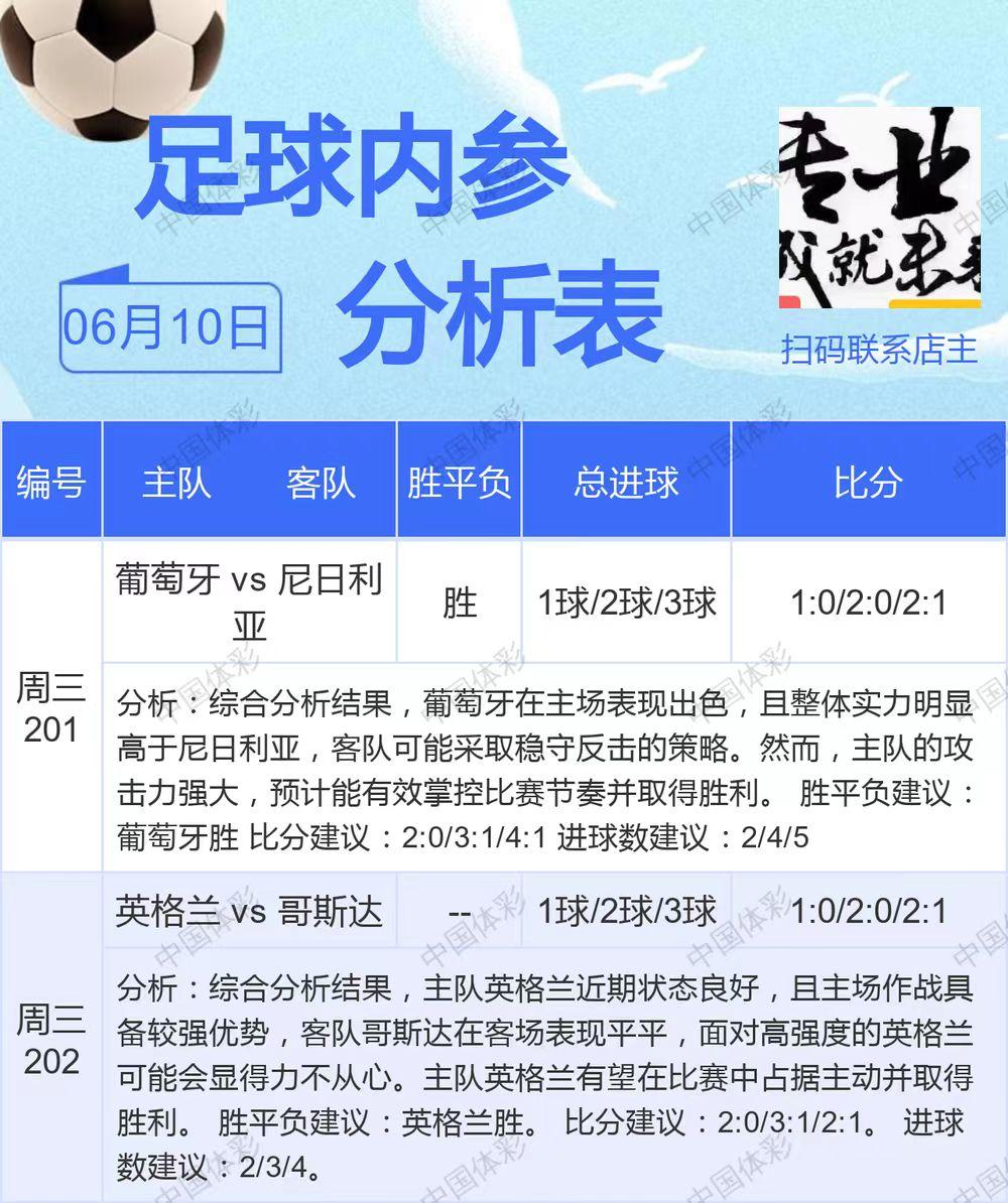 6.10足球大数据