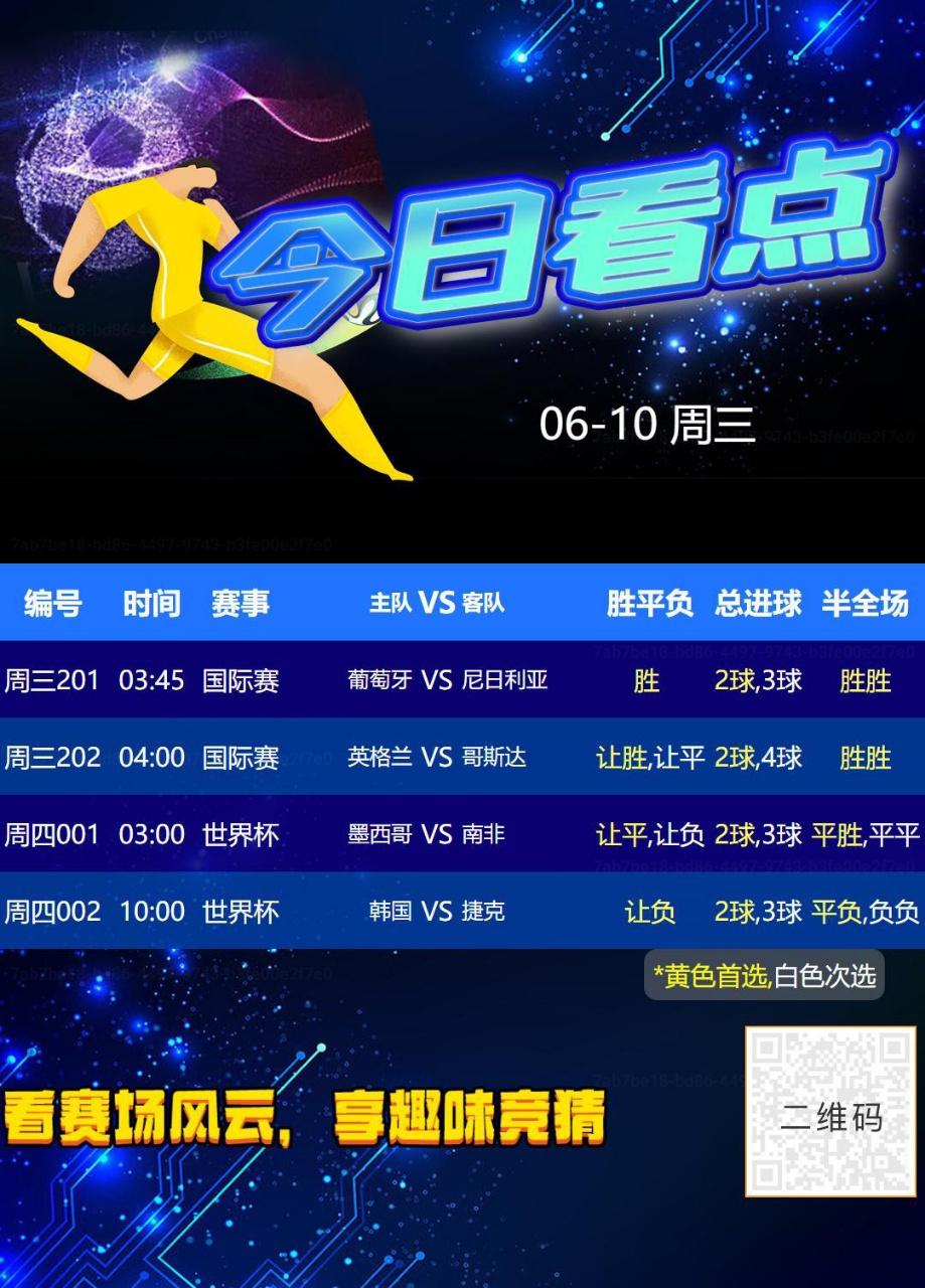 6.10今日看点