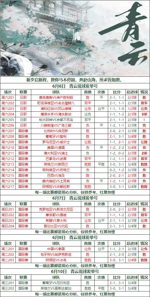 6.10青云