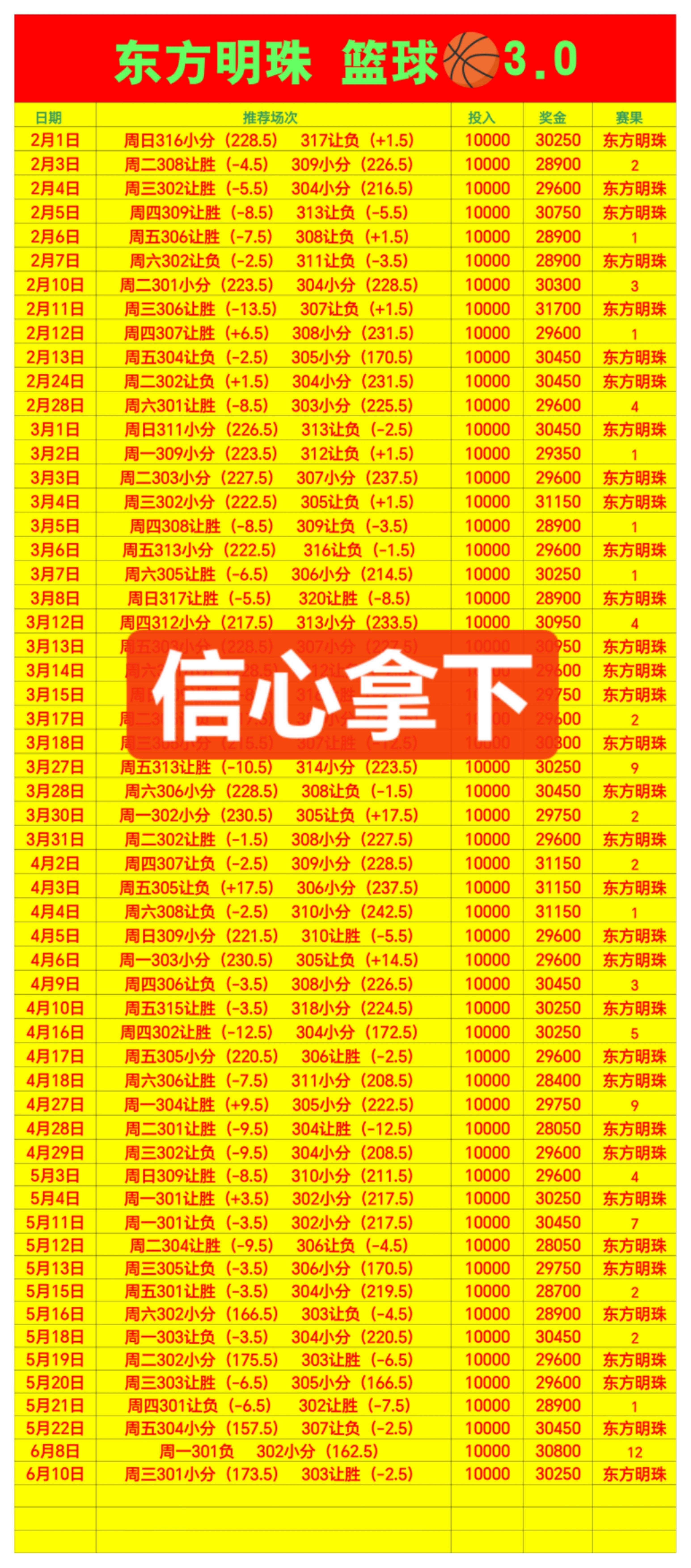 6.10东方明珠