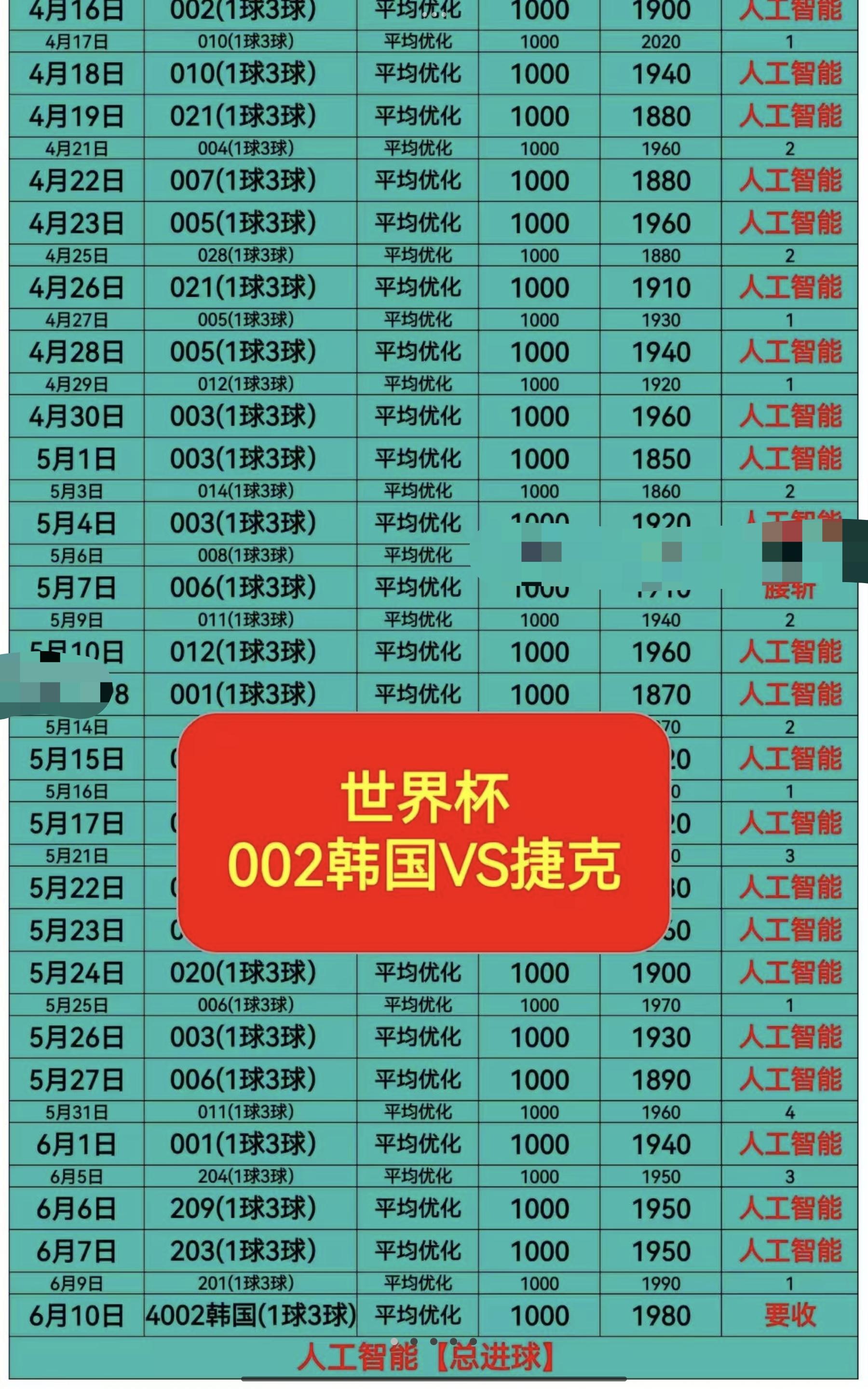 6.10人工智能