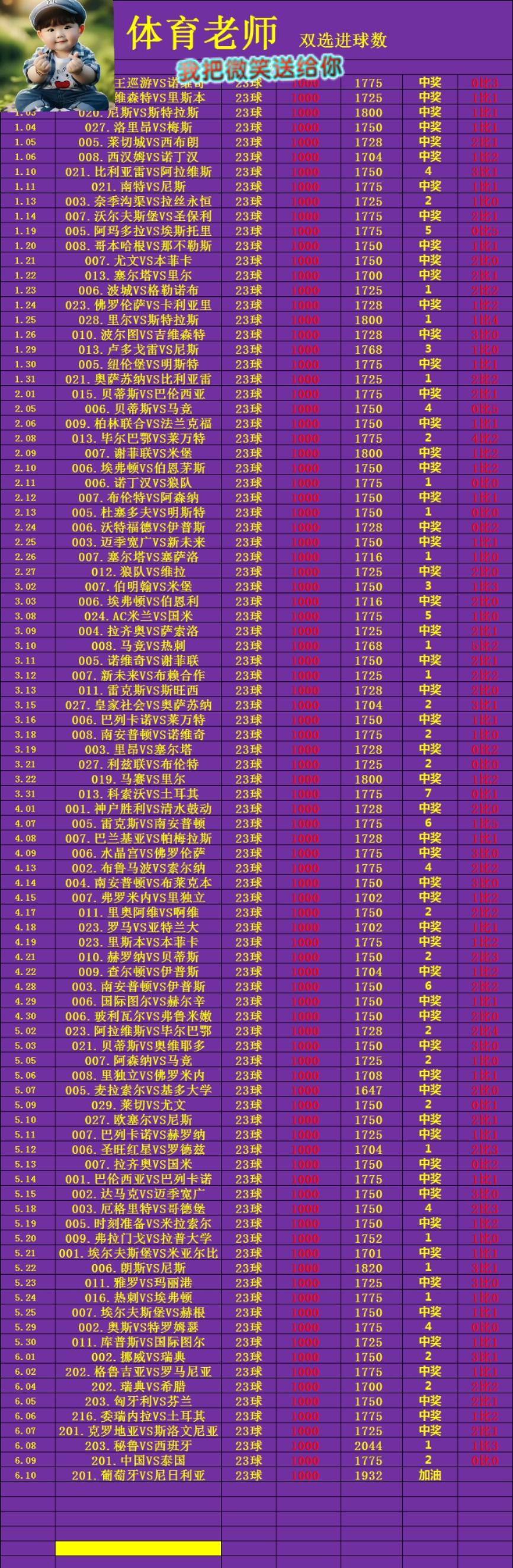 6.10体育老师