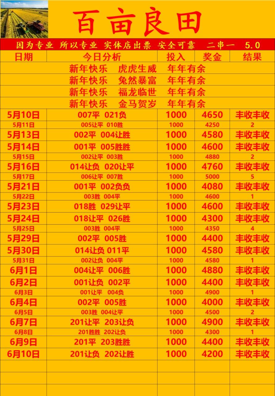 6.10百亩良田