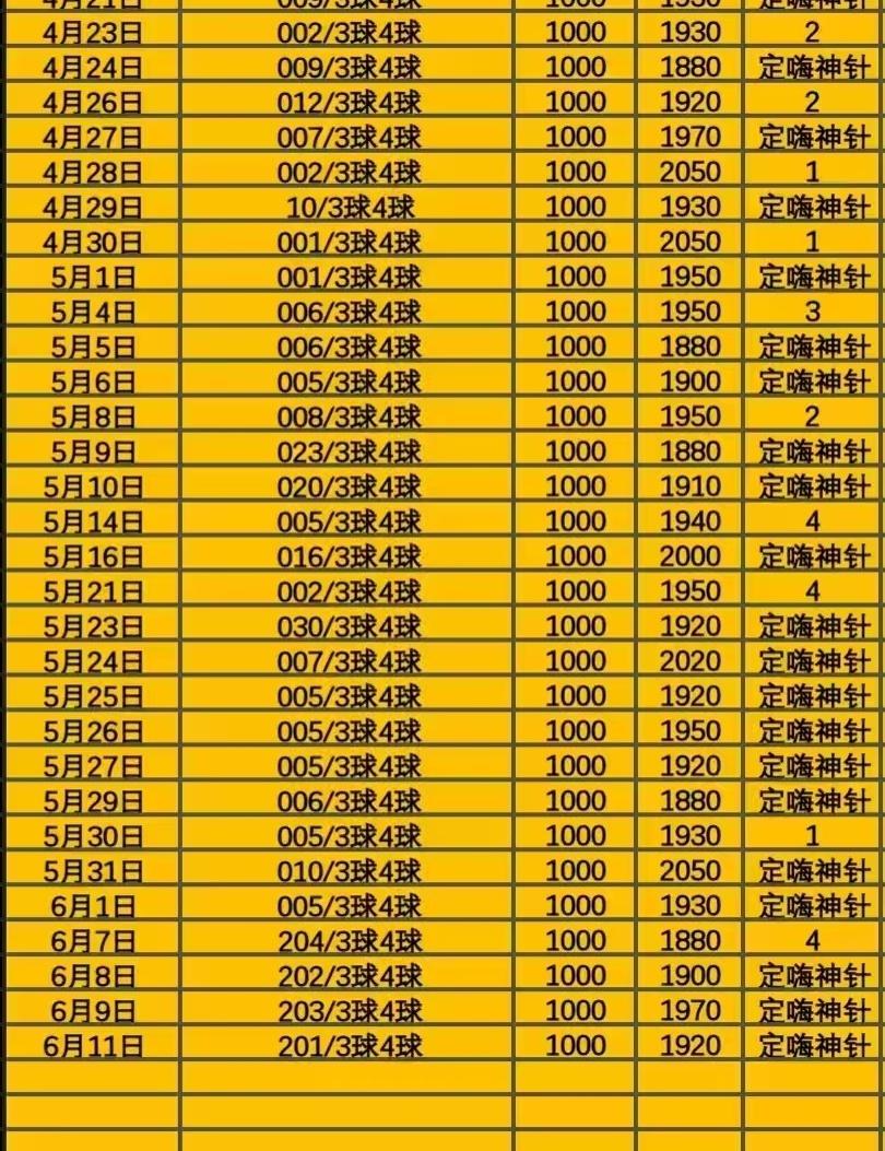 6.10稻草人，定海神针