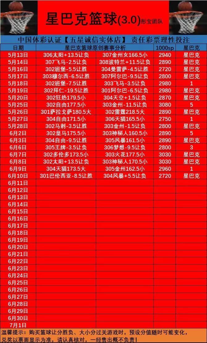 6.10星巴克篮球+彤宝篮球