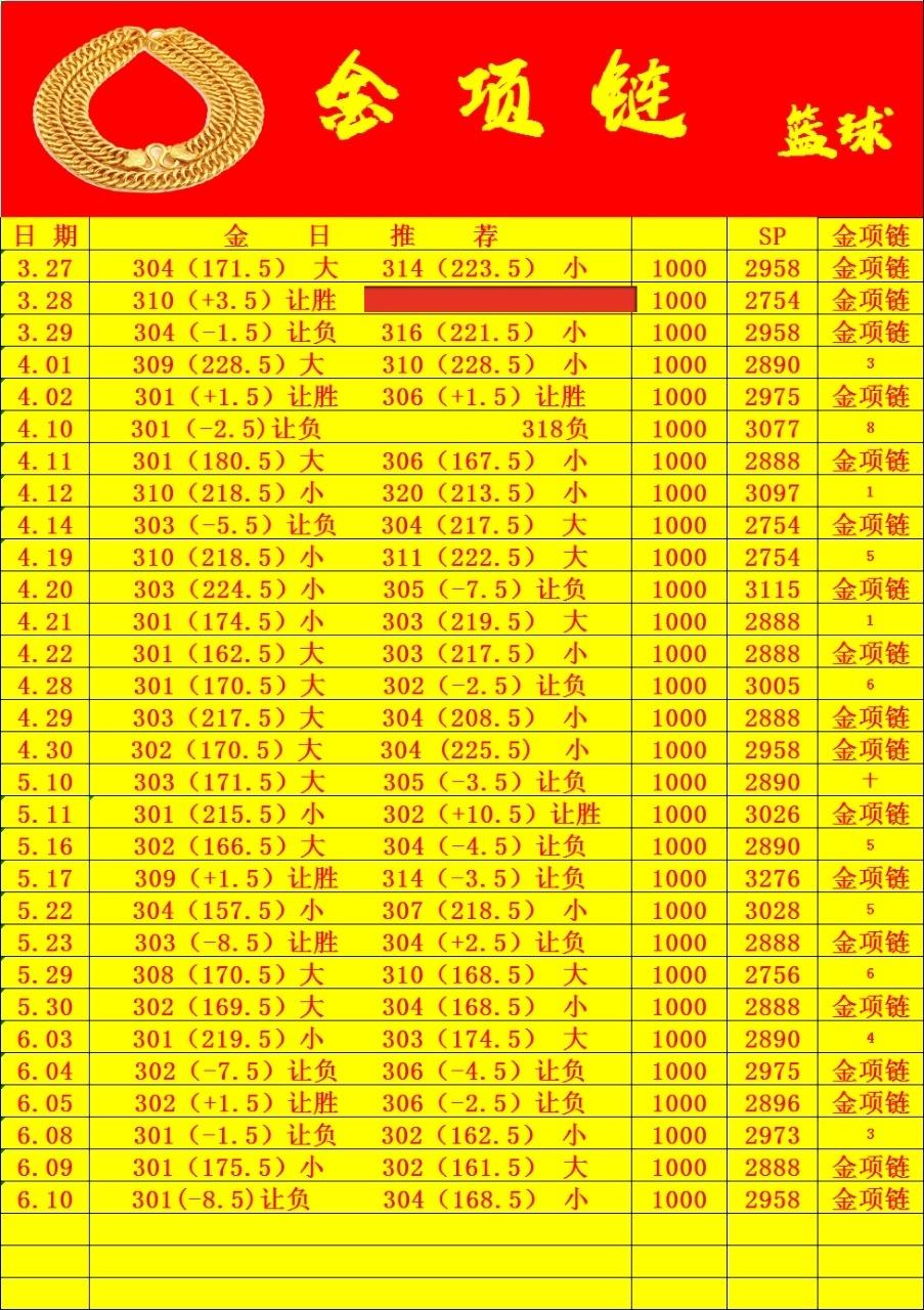 6.10金项链