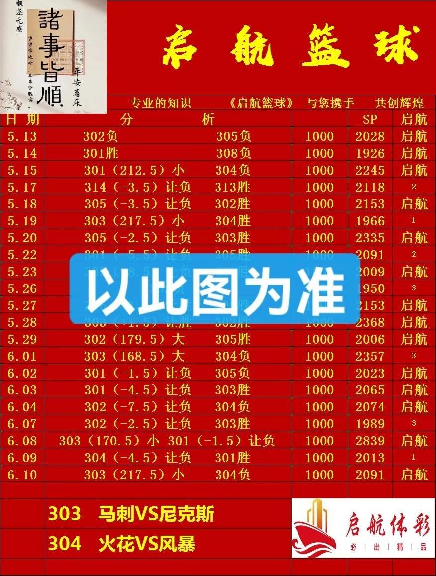 6.10启航篮球以此为准
