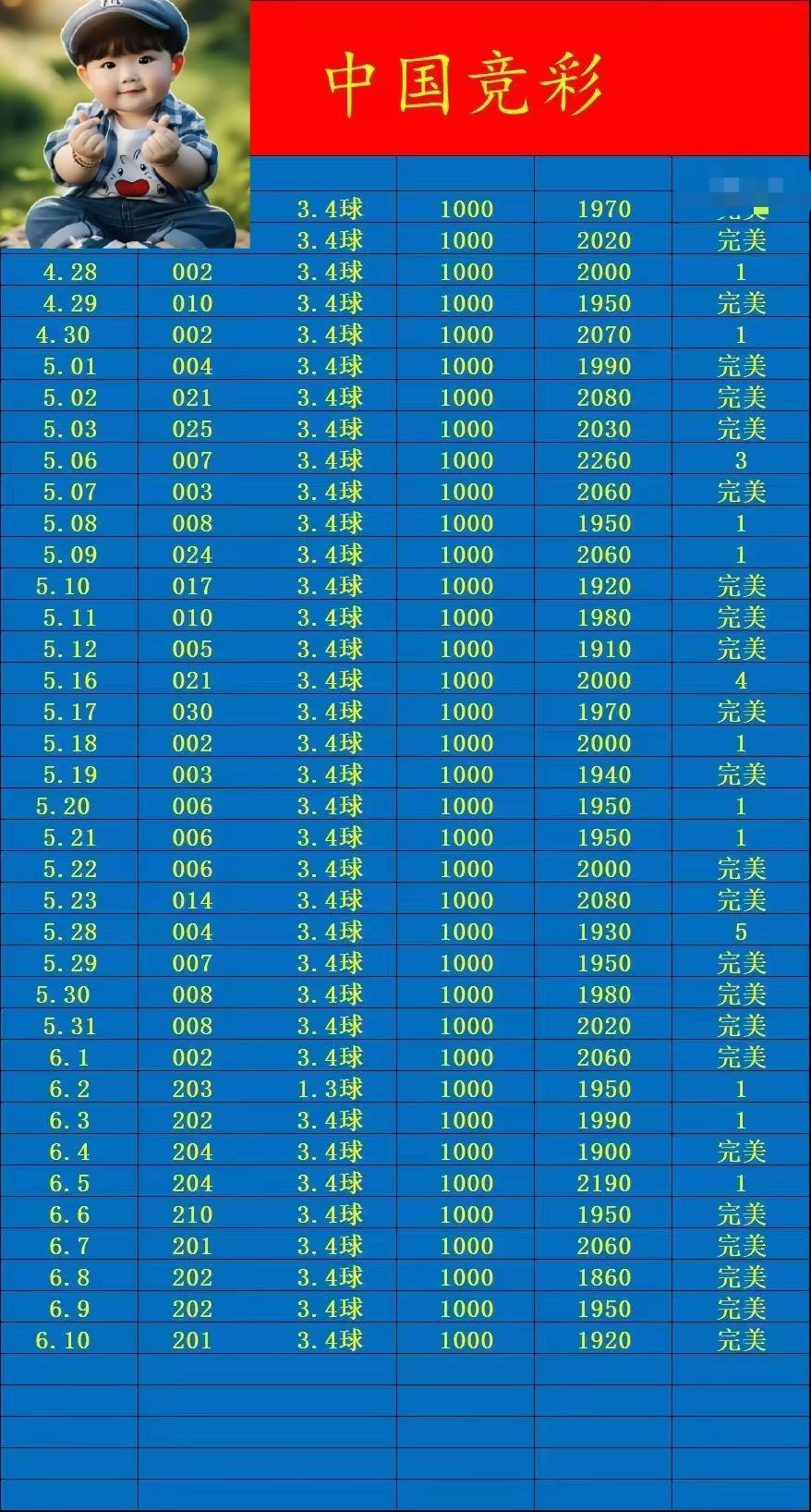6.10中国竞彩
