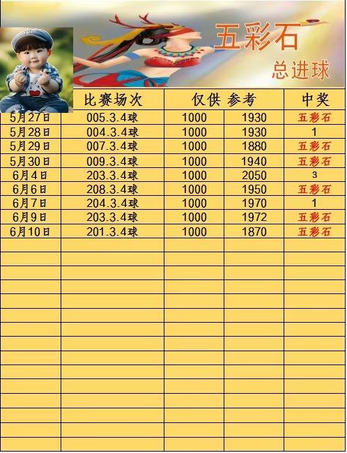 6.10五彩石
