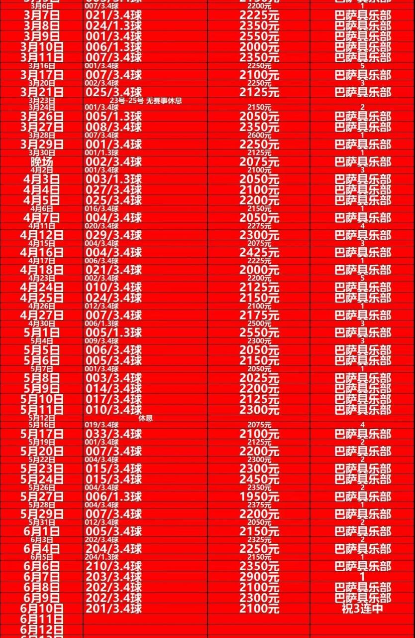 6.10巴萨