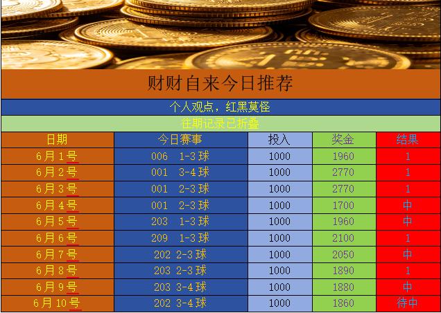 6.10财财自来