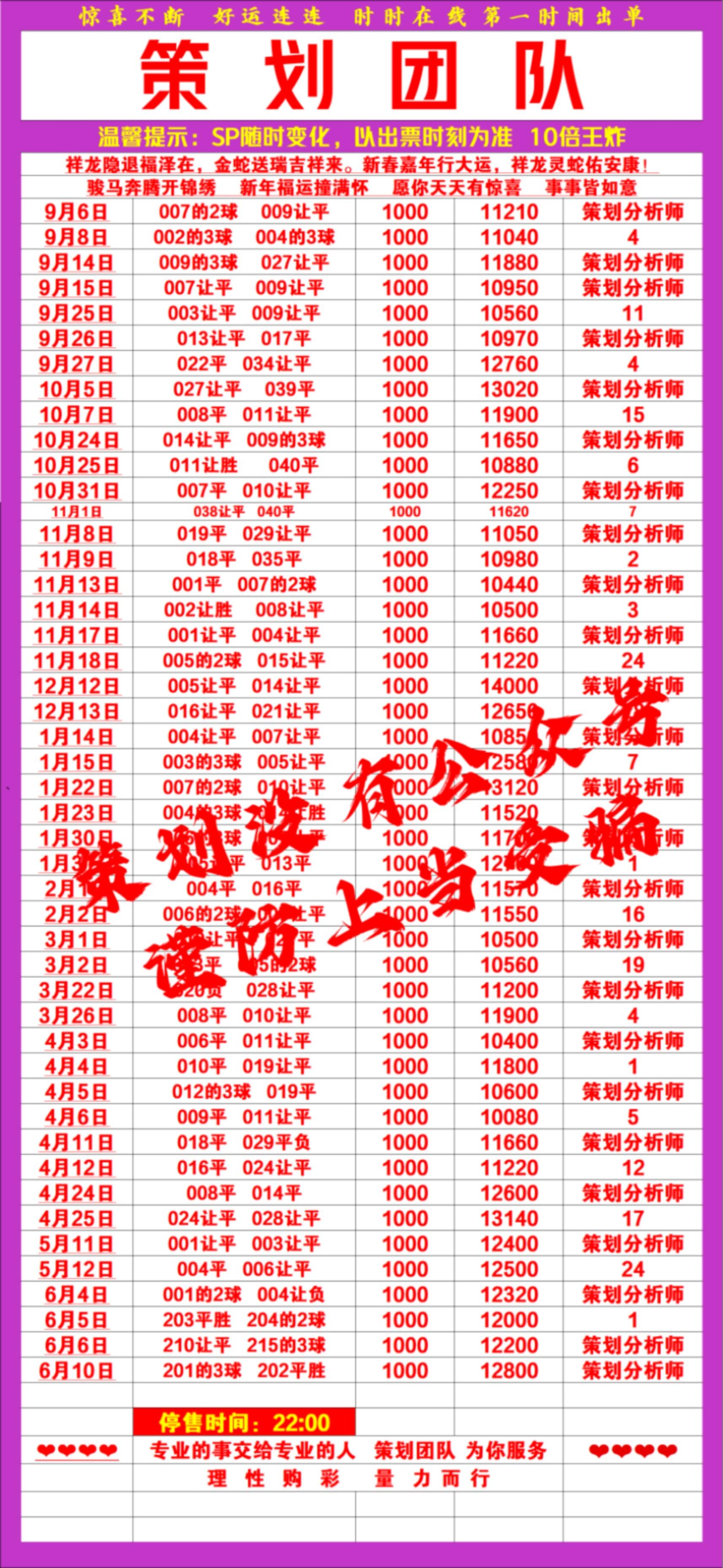 6.10策划