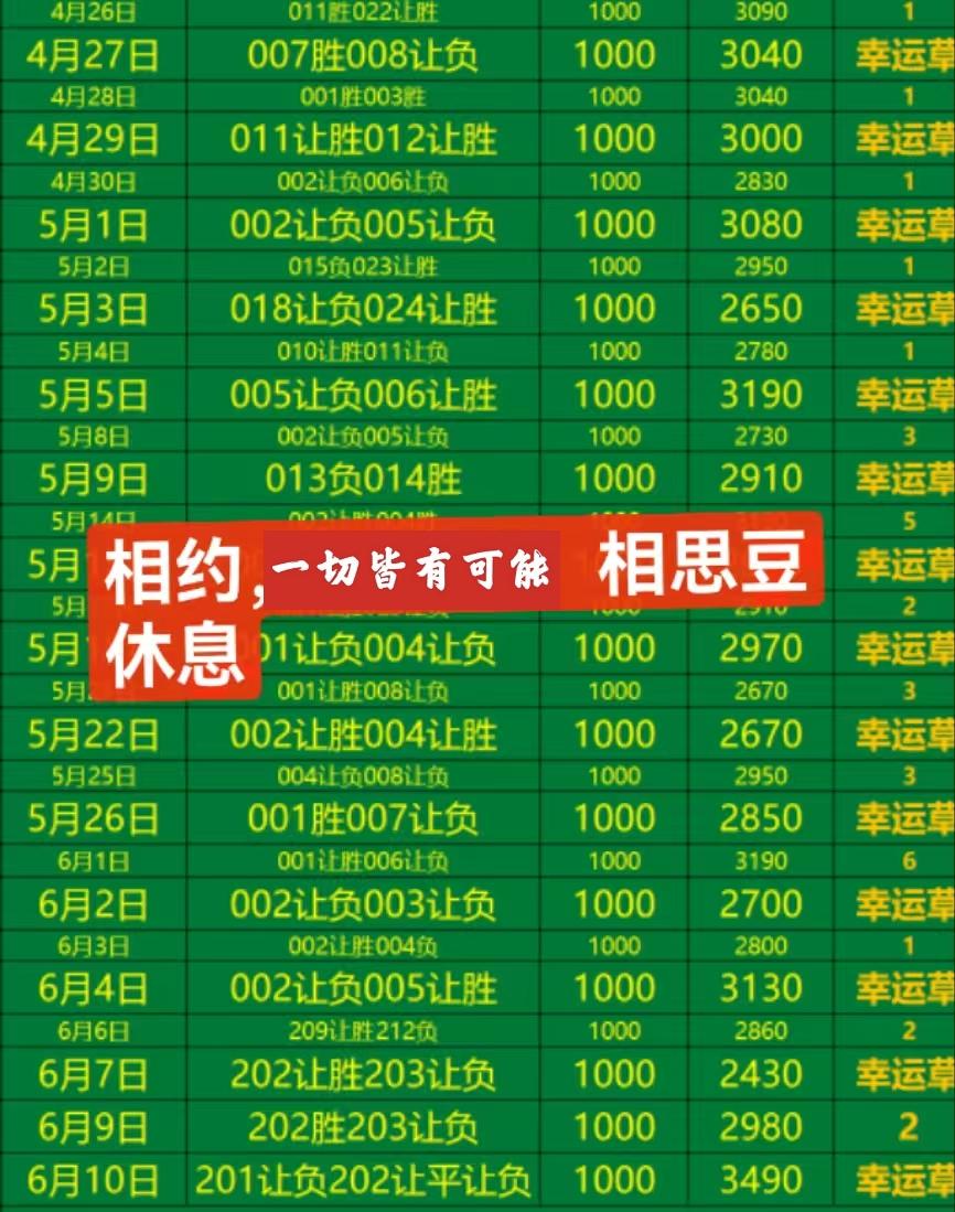 6.10幸运草