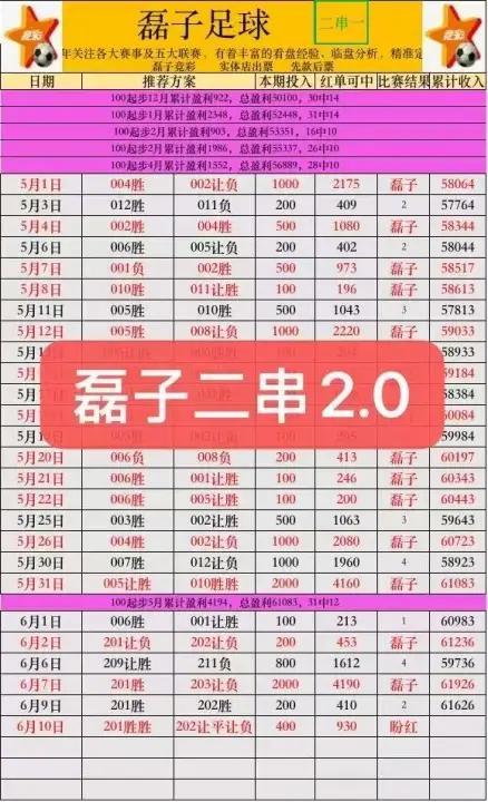 6.10磊子没出的休息