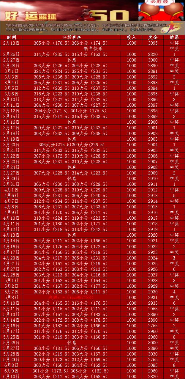 6.10好运篮球
