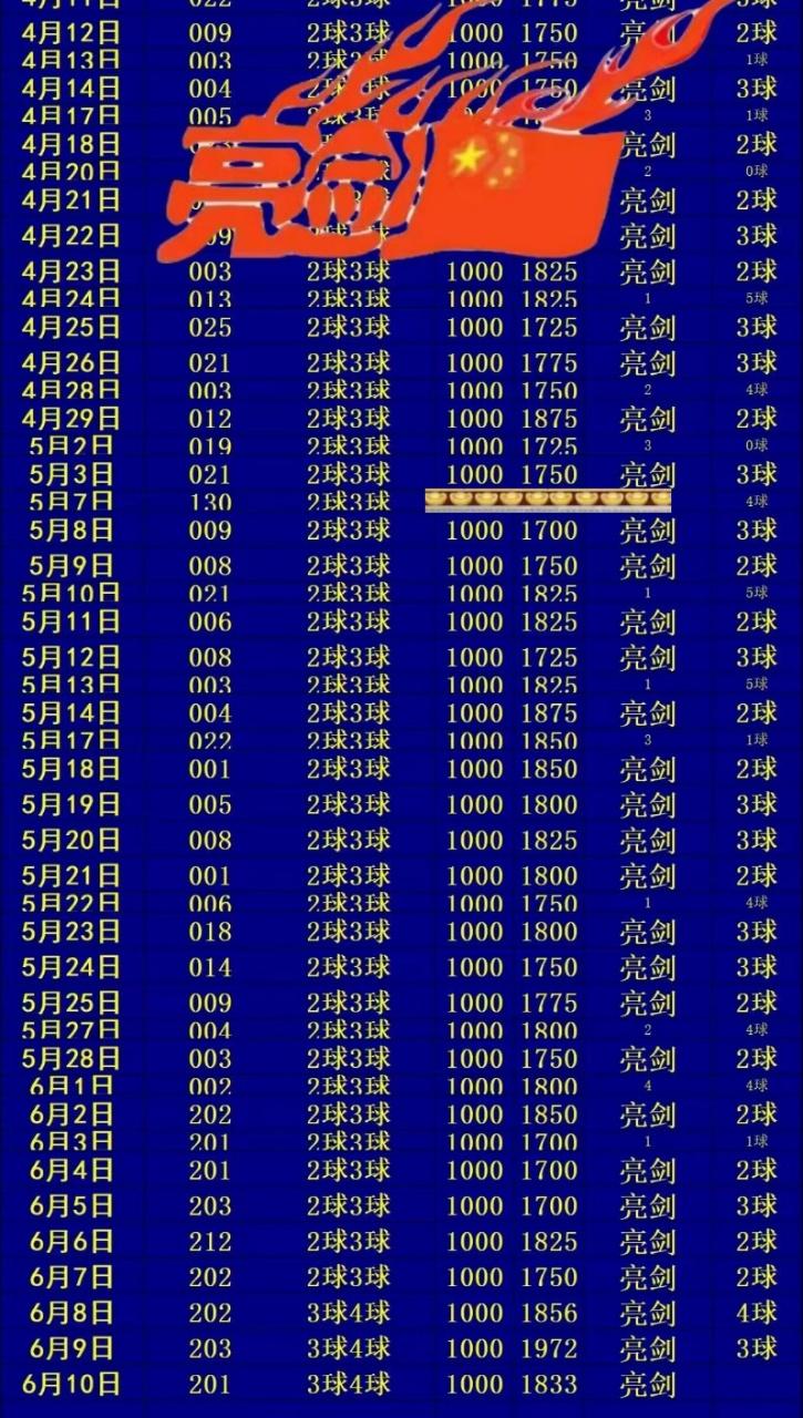 6.10亮剑