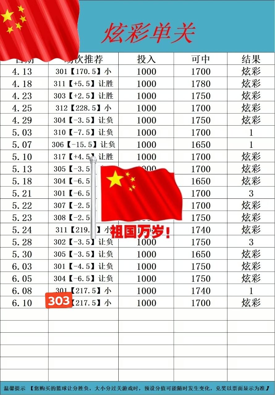 6.10炫彩篮球单关