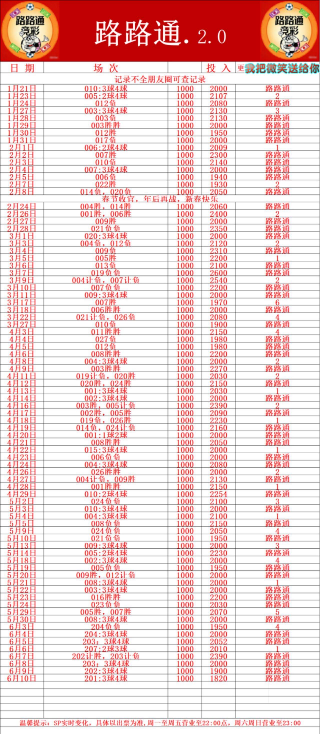 6.10路路通