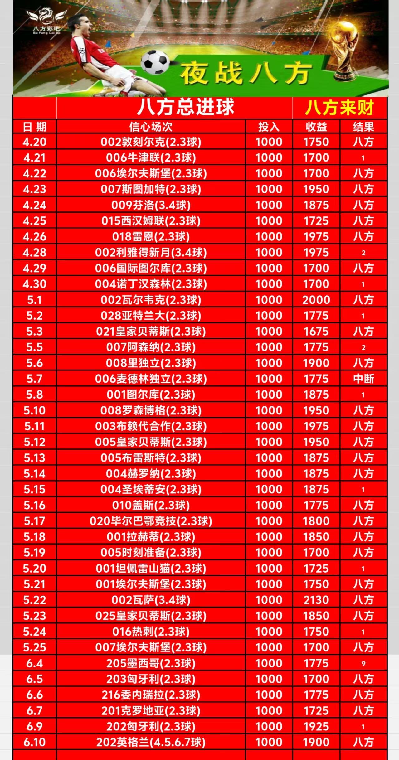 6.10八方