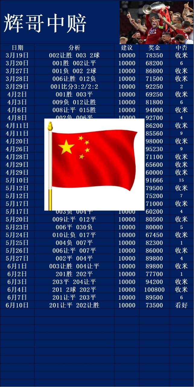 6.10辉哥一单