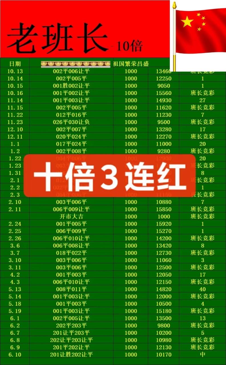 6.10老班长