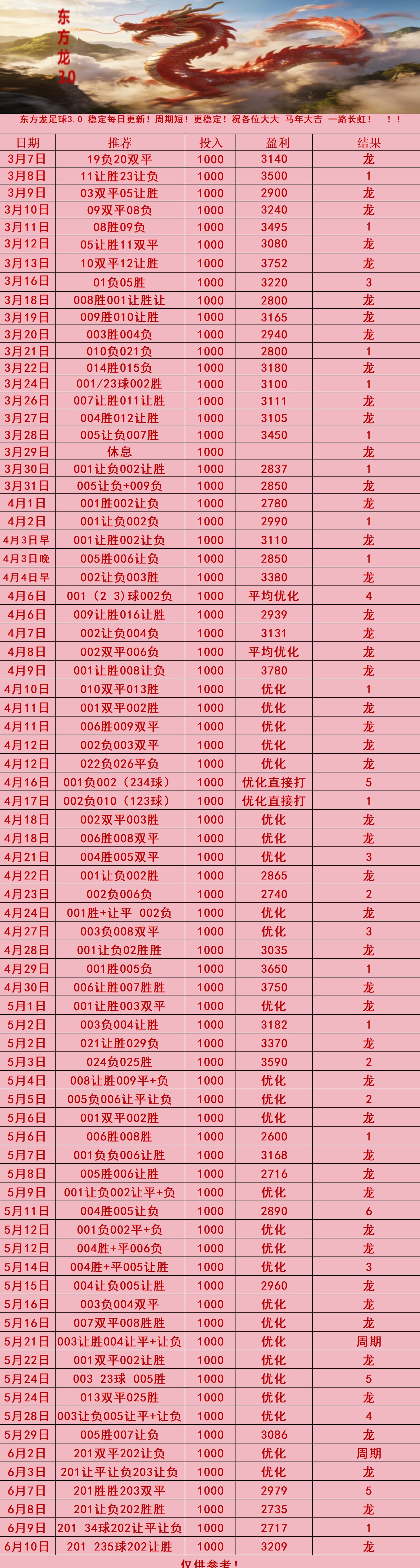 9.10东方龙系列若水足球
