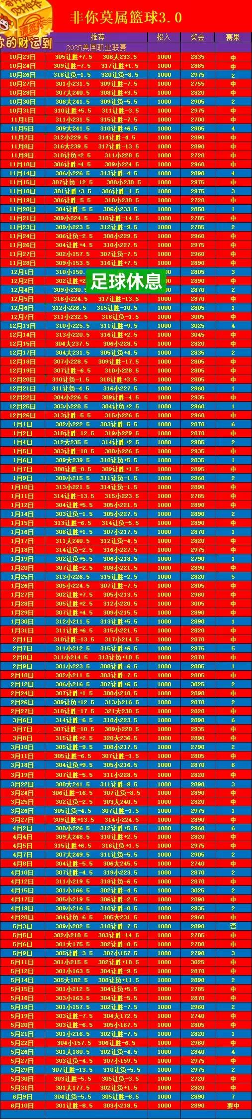 6.10非你莫属足球休息