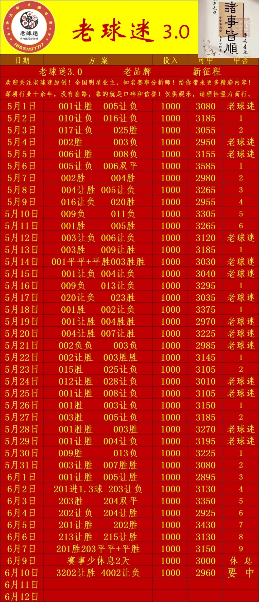 6.10老球迷