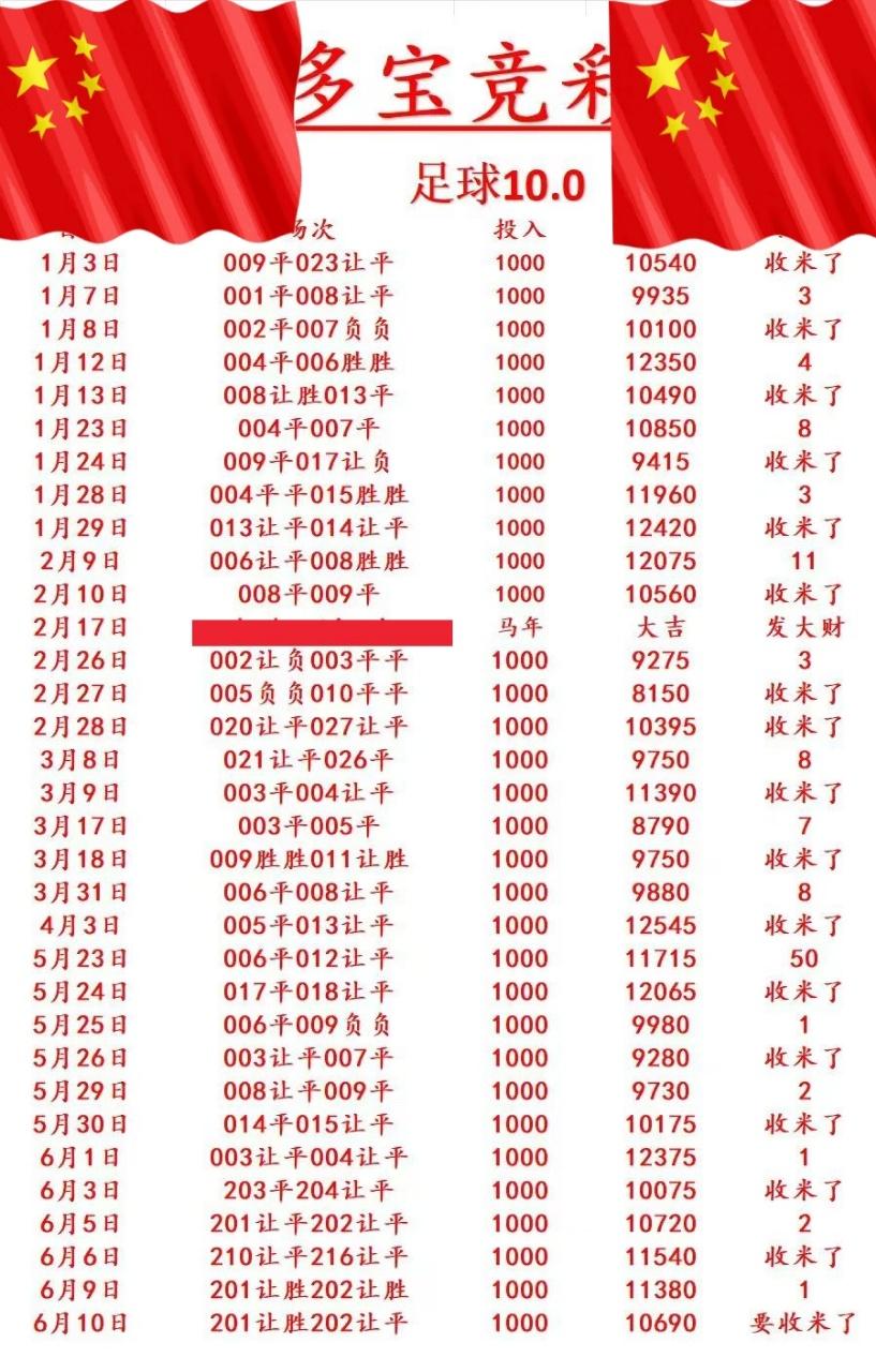 6.10多宝
