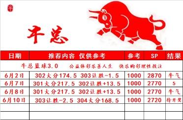 6.10牛总，其他休息