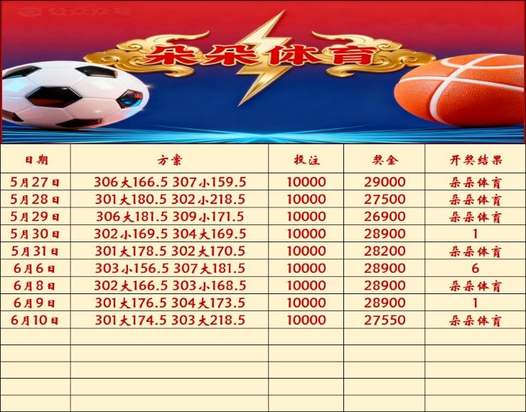 6.10朵朵体育 没出的休息