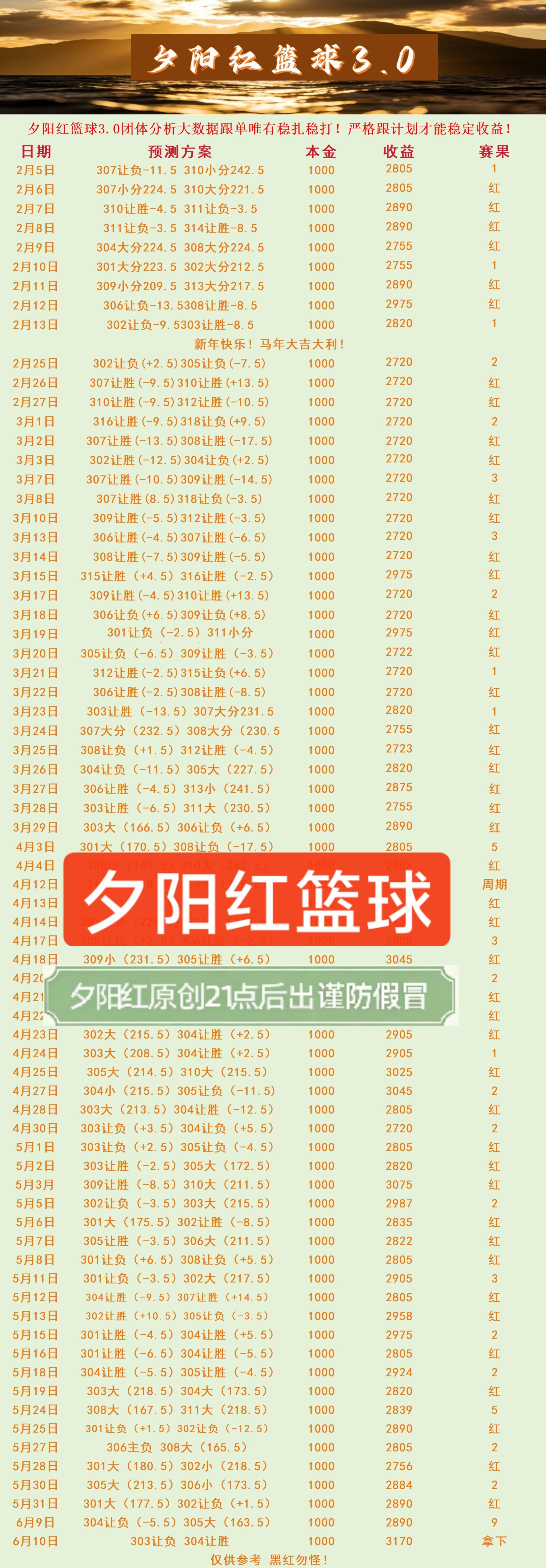 9.10夕阳红篮球