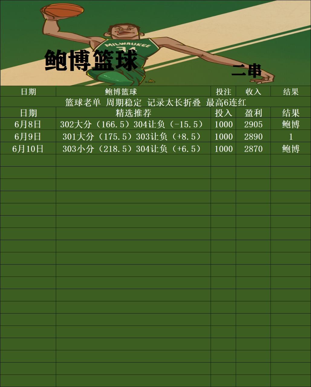 6.10鲍博篮球，德莱文篮球