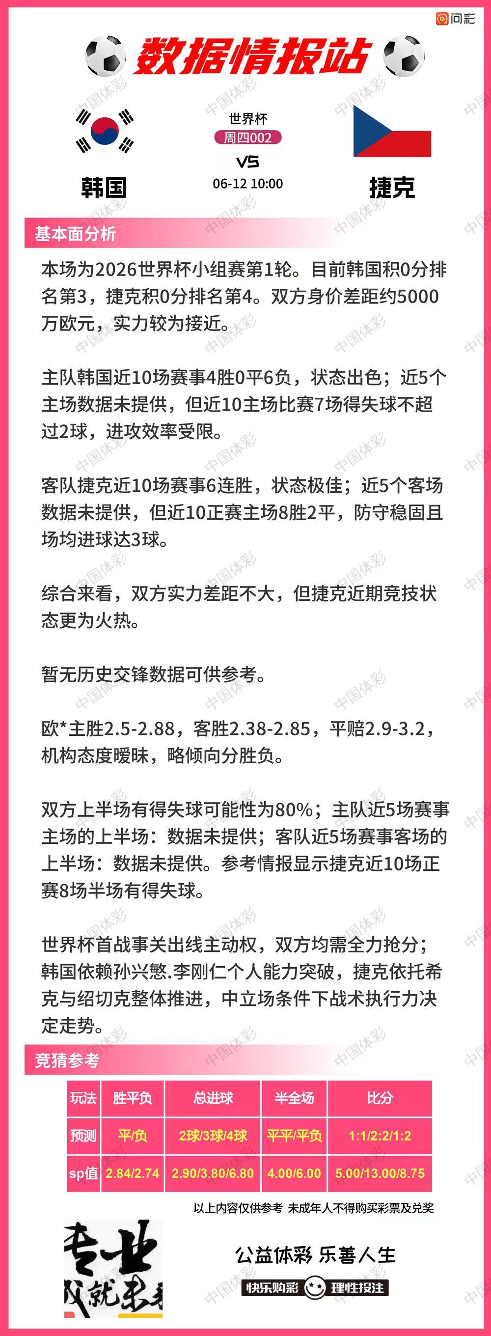 6.11数据情报站