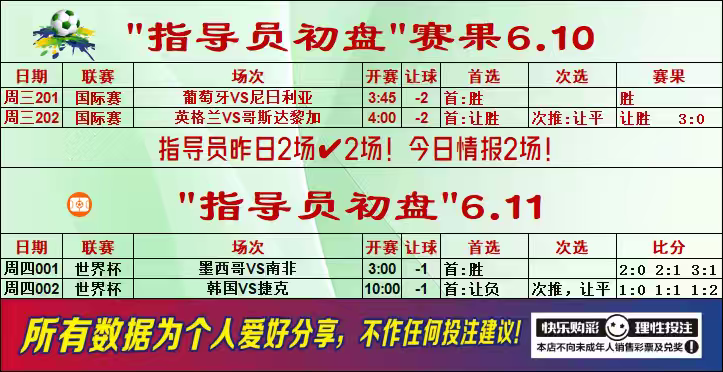 6.11指导员扫盘