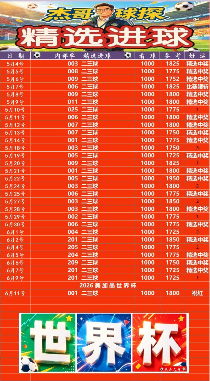 6.11武杰