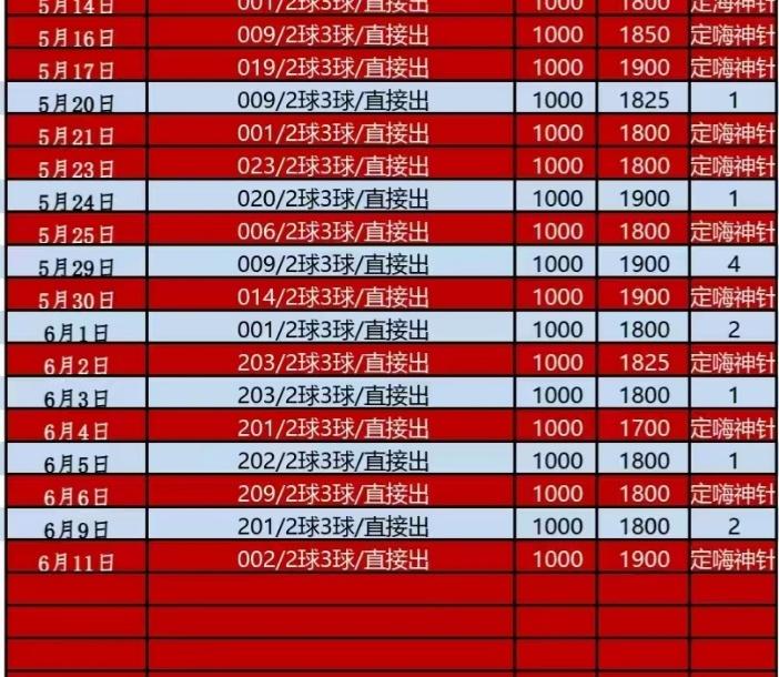 6.11稻草人定海神针