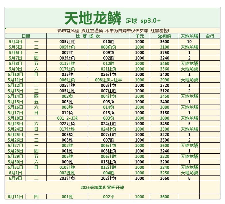 6.11天地龙鳞