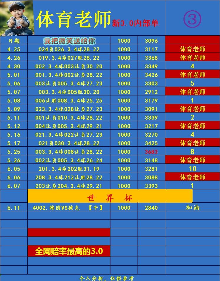 6.11体育老师