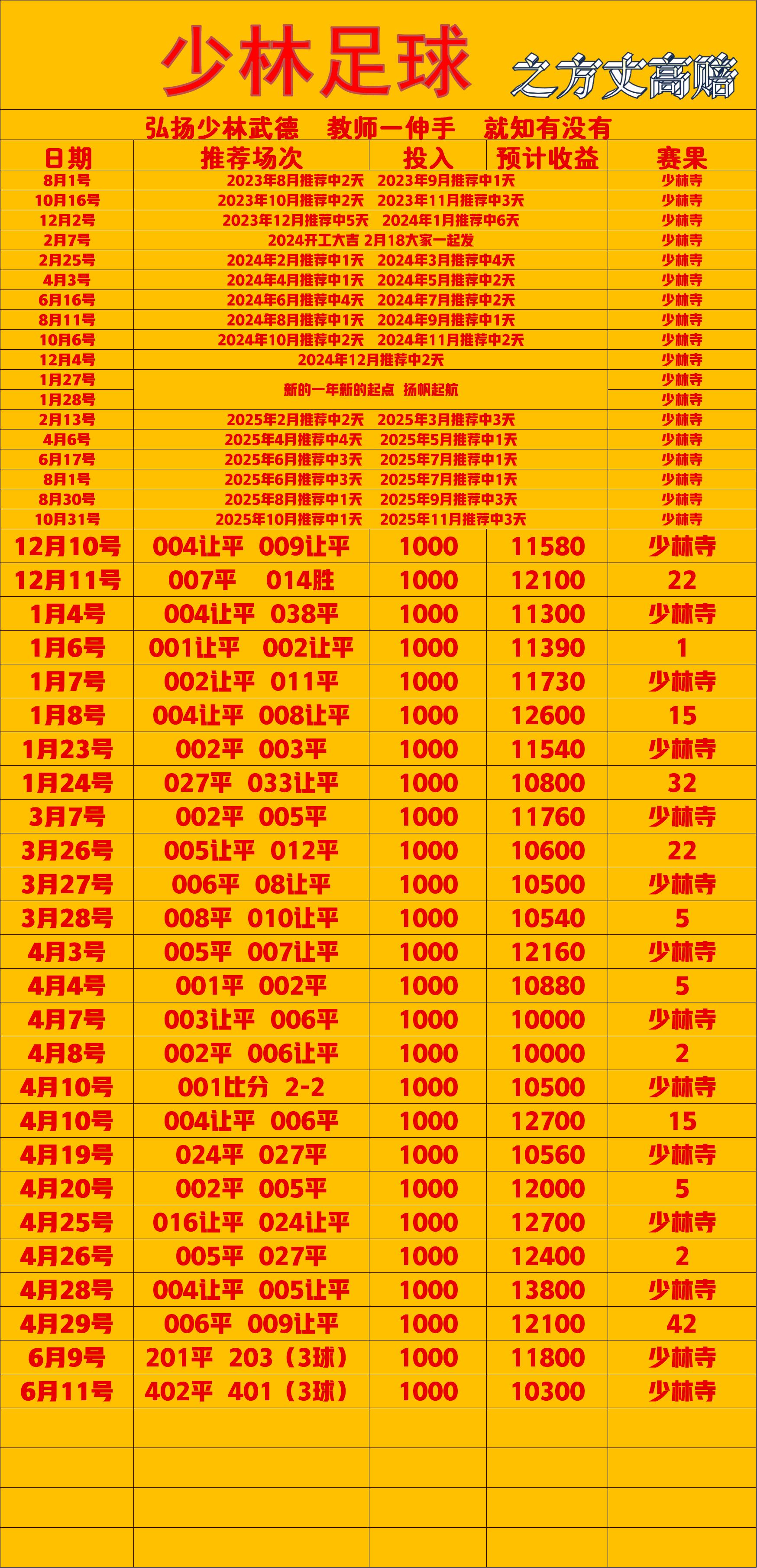 6.11少林