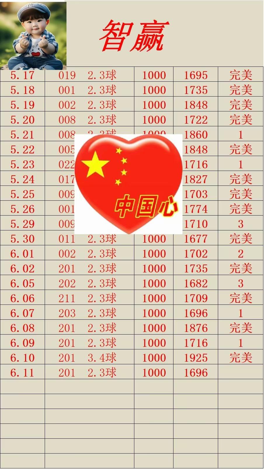 6.11智赢