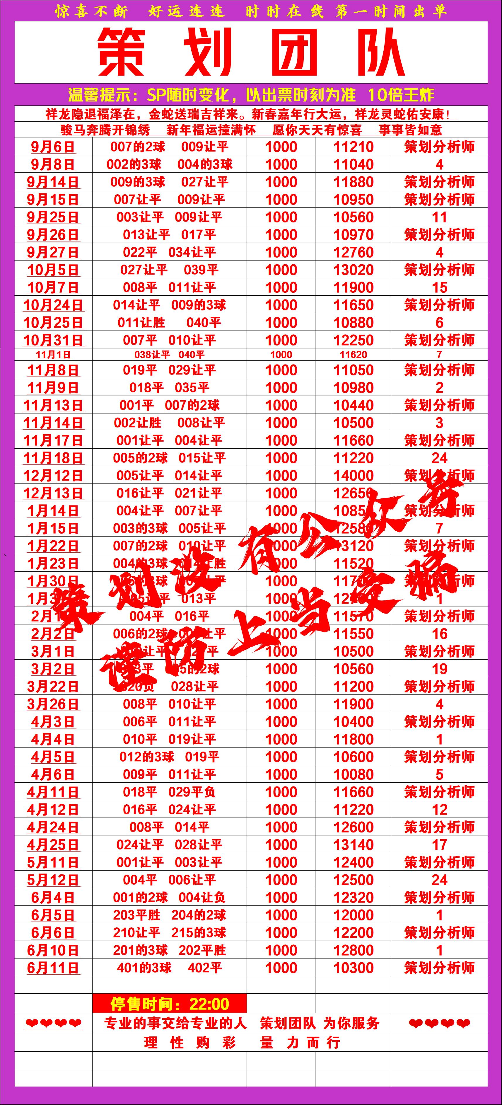 6.11策划
