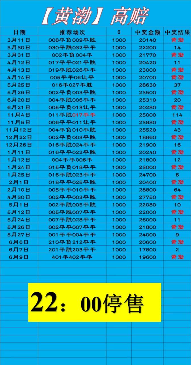 6.11黄渤