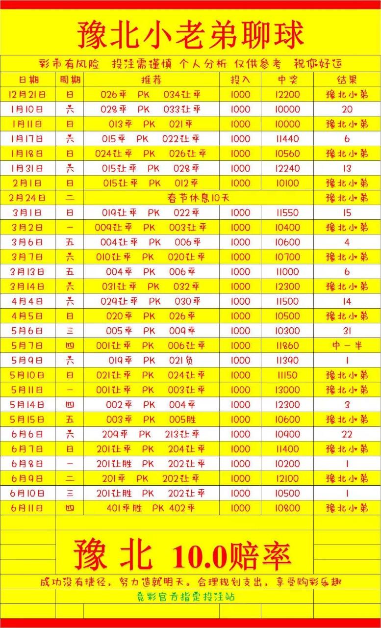 6.11豫北老弟