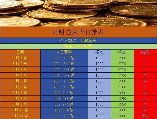 6.11财财自来