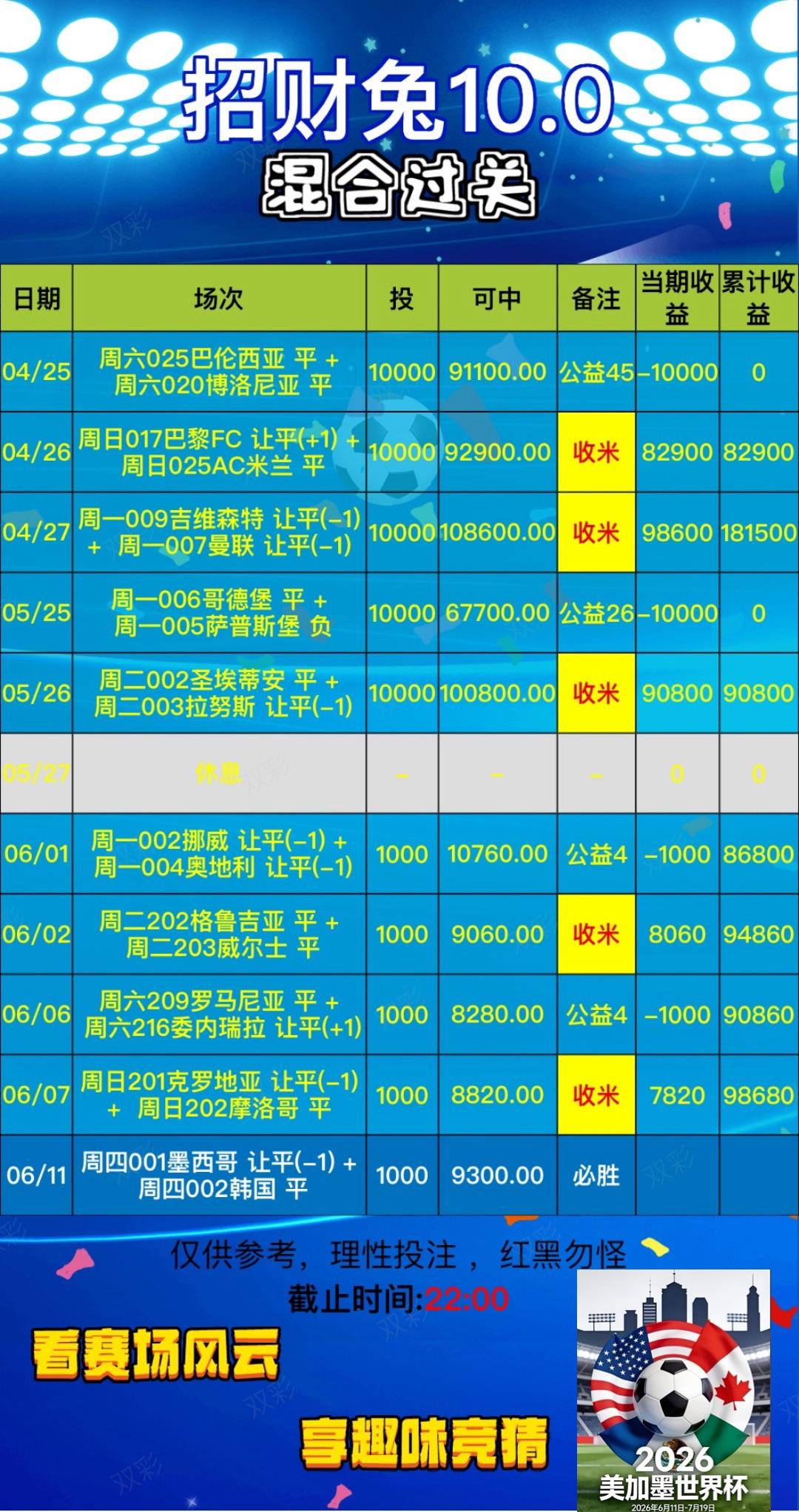 6.11招财兔足球