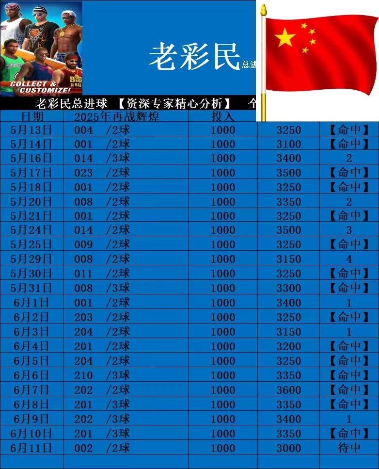 6.11牛头 飞跃，飞虎队，老彩民