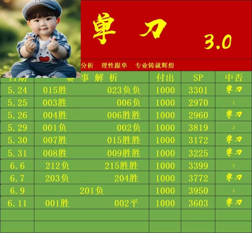 6.11单刀