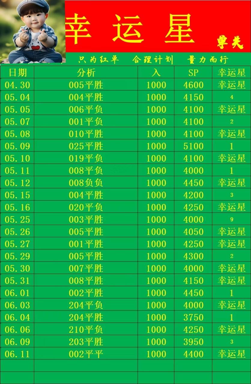 6.11幸运星